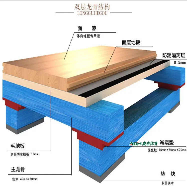 哪里有针对青少年的篮球声誉培养计划_0
